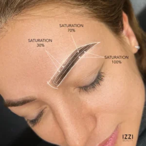 Wat zijn Powder Brows